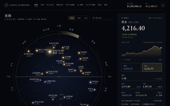 星图首页 电脑版截图